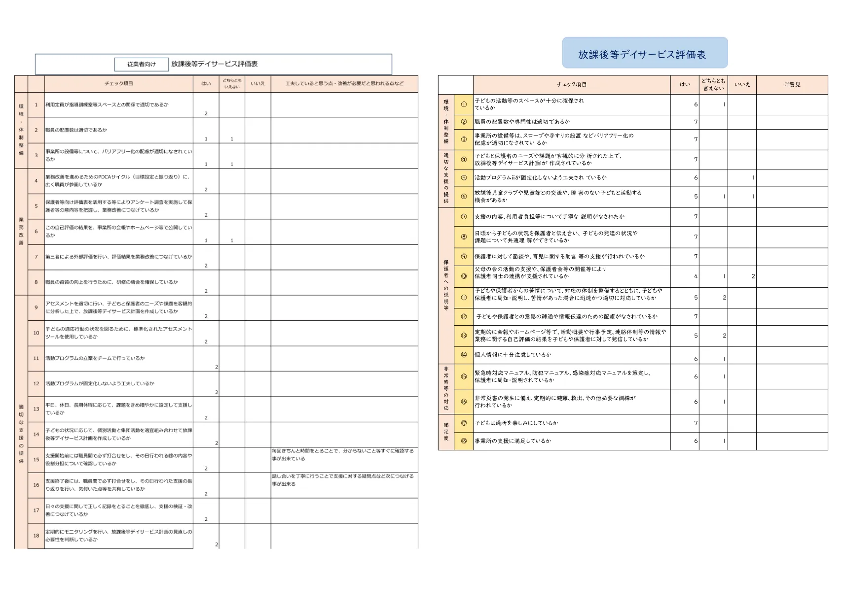 評価実施表の画像