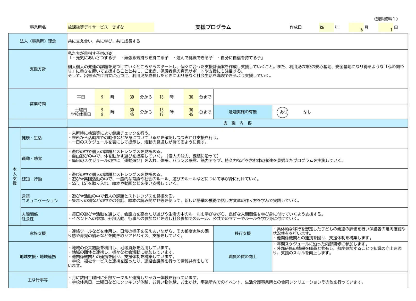 支援プログラムの画像